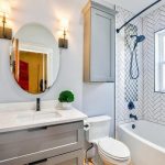 The Right Way To Select Best Bathroom Accessories